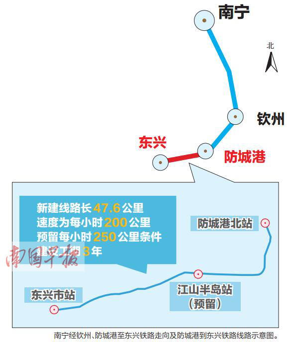 防城港到东兴铁路于年内开建 预计2020年建成通车